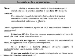 imitazione differita e piaget ppt